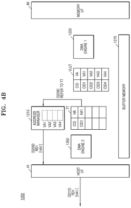 EMI-D00005