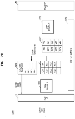 EMI-D00010
