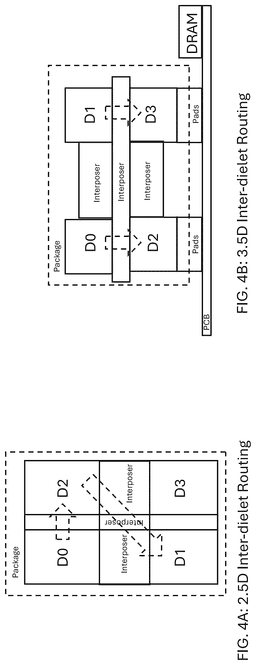 EMI-D00007