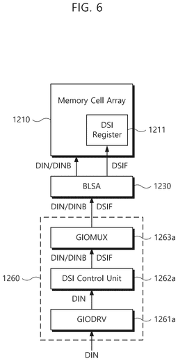 EMI-D00006