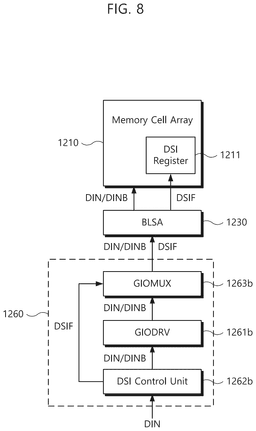 EMI-D00008