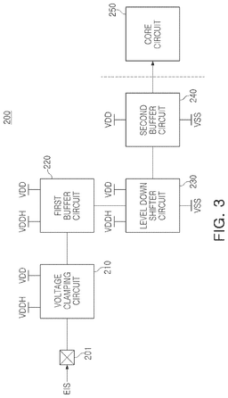 EMI-D00002