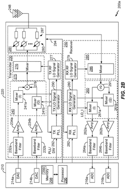EMI-D00003