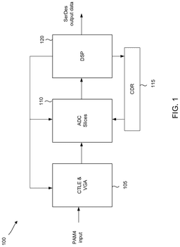 EMI-D00001