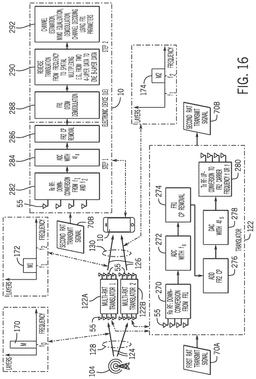 EMI-D00014