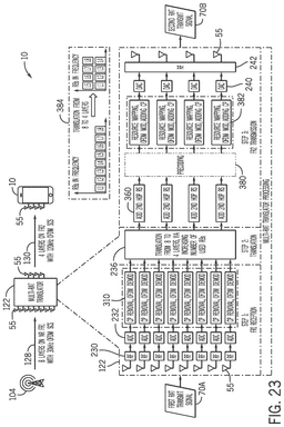EMI-D00021