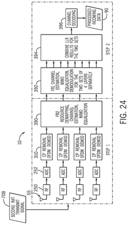 EMI-D00022