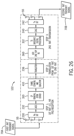 EMI-D00024