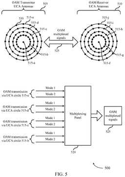EMI-D00005