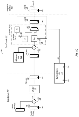 EMI-D00003