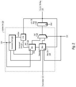 EMI-D00004