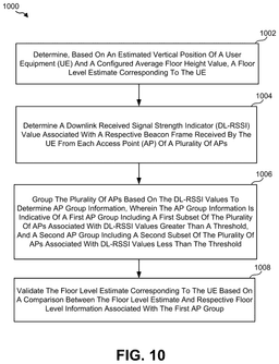 EMI-D00011