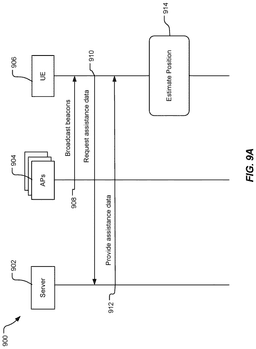 EMI-D00012