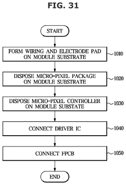 EMI-D00031
