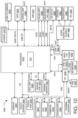 EMI-D00015