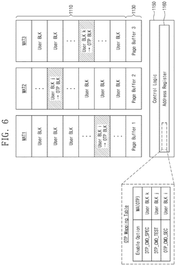 EMI-D00006
