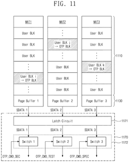 EMI-D00011