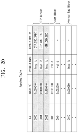 EMI-D00021
