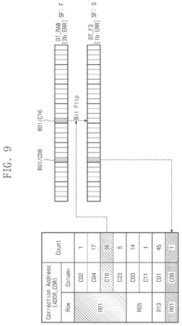 EMI-D00011