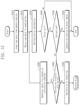 EMI-D00015