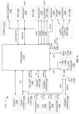 EMI-D00011