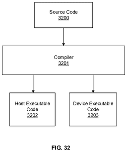 EMI-D00036