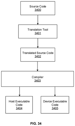 EMI-D00038