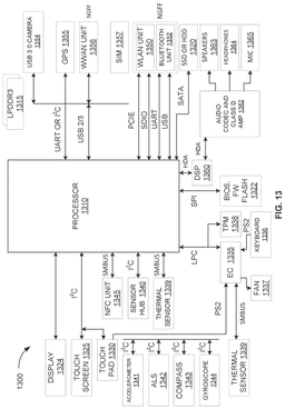 EMI-D00013