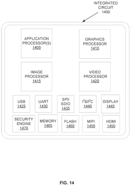 EMI-D00014