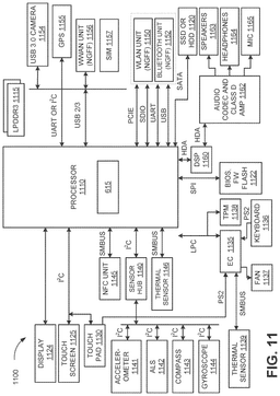 EMI-D00014