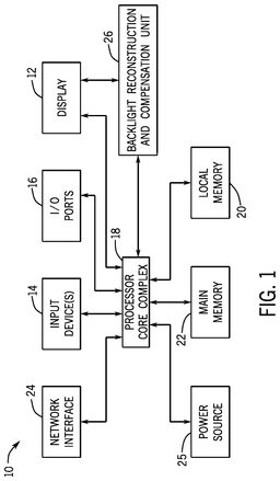 EMI-D00001