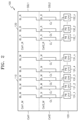 EMI-D00002