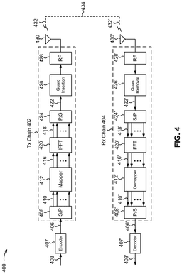 EMI-D00004