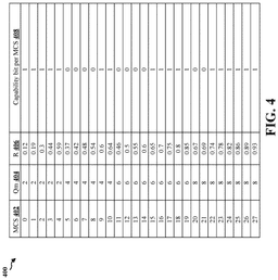 EMI-D00004