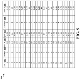 EMI-D00005