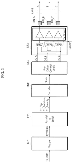 EMI-D00003