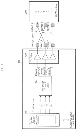EMI-D00008
