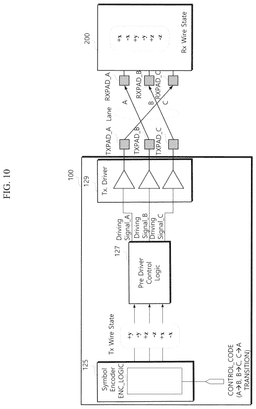 EMI-D00010
