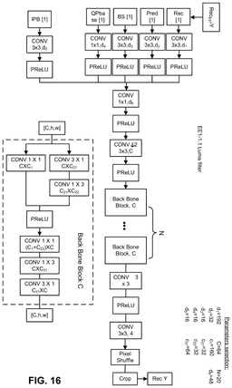 EMI-D00016