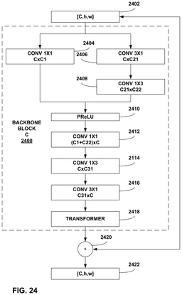EMI-D00024