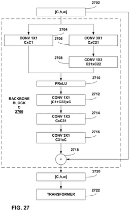 EMI-D00027