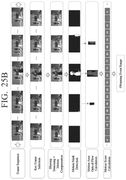 EMI-D00036