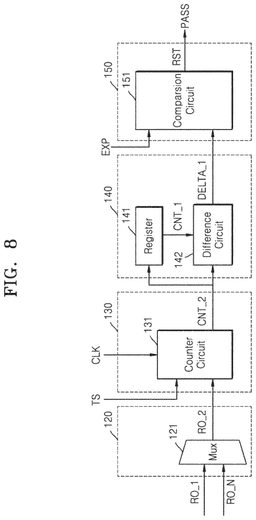 EMI-D00008