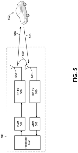 EMI-D00005