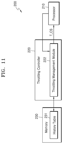 EMI-D00012