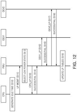 EMI-D00008