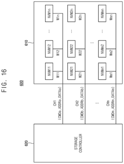 EMI-D00014