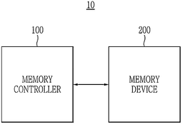 EMI-D00000