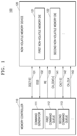 EMI-D00001
