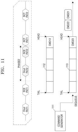 EMI-D00011